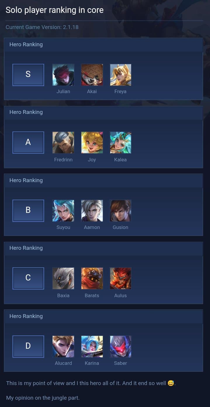 Solo player ranking in core