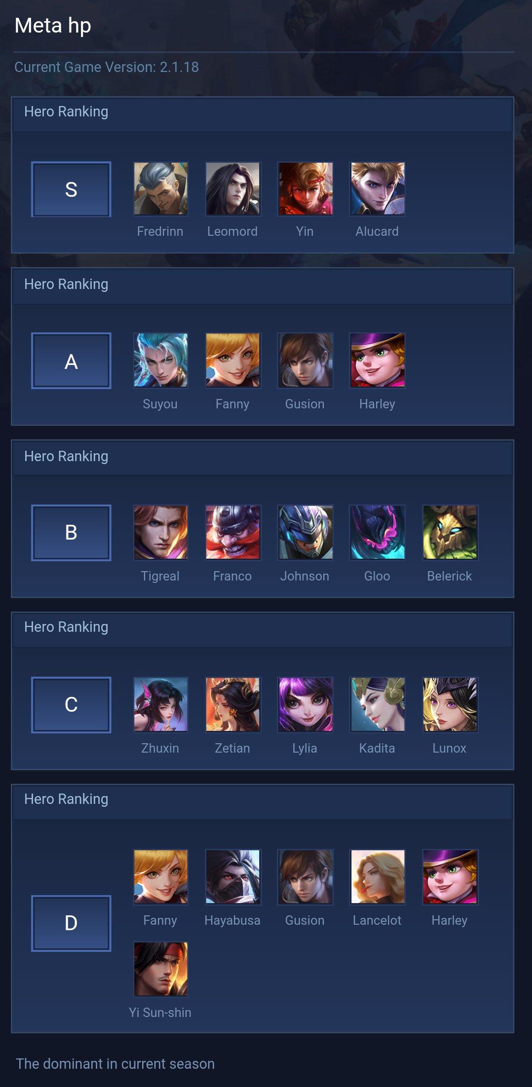 Meta hp