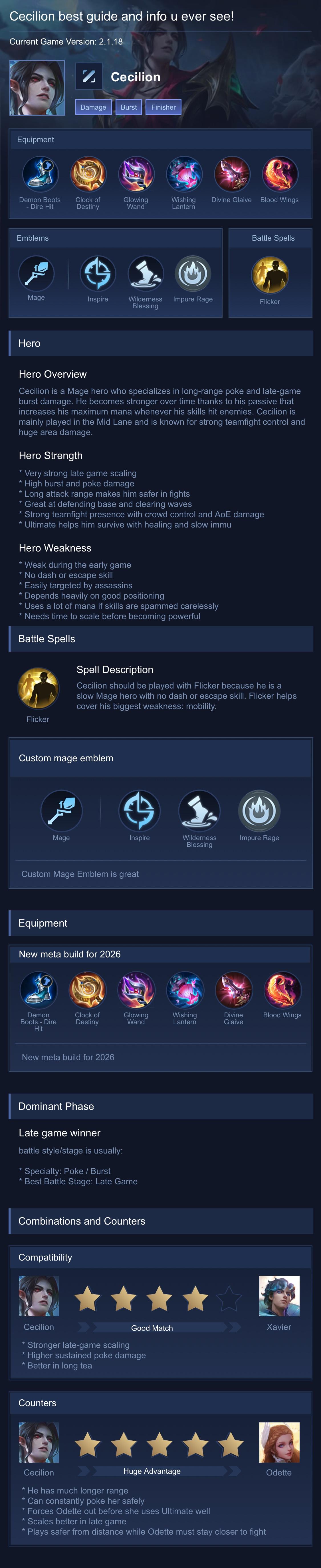 Cecilion best guide and info u ever see!