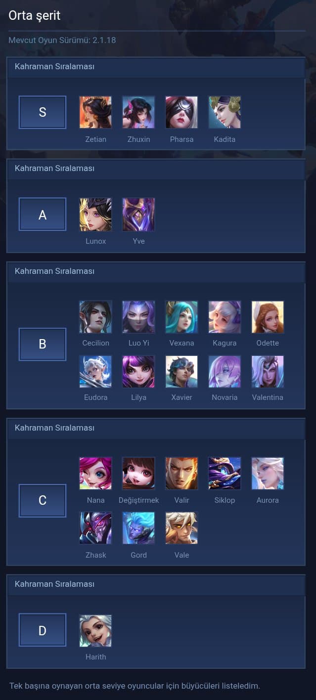 Mid lane