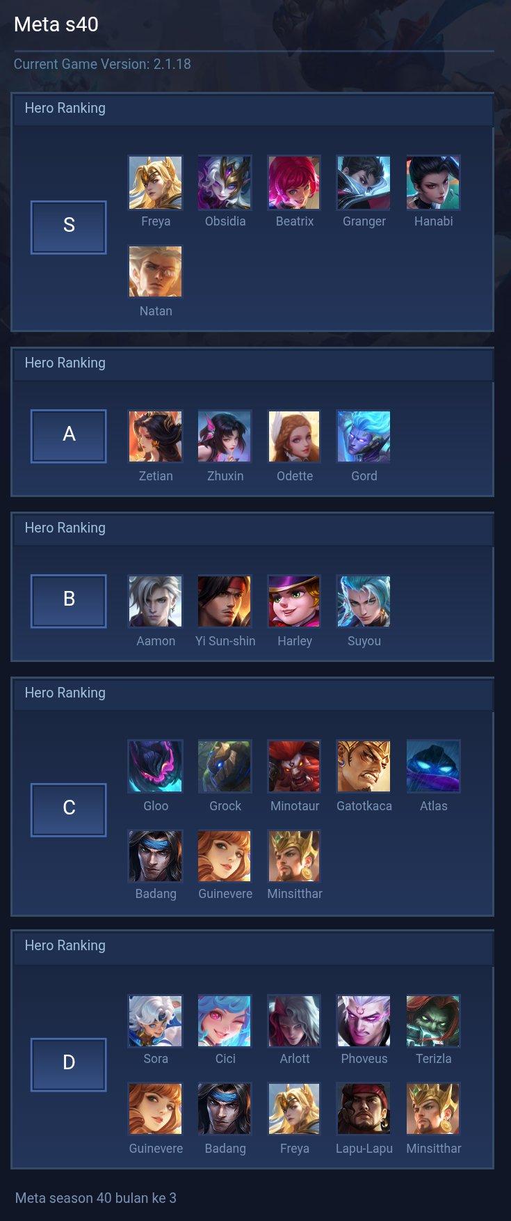 Meta s40