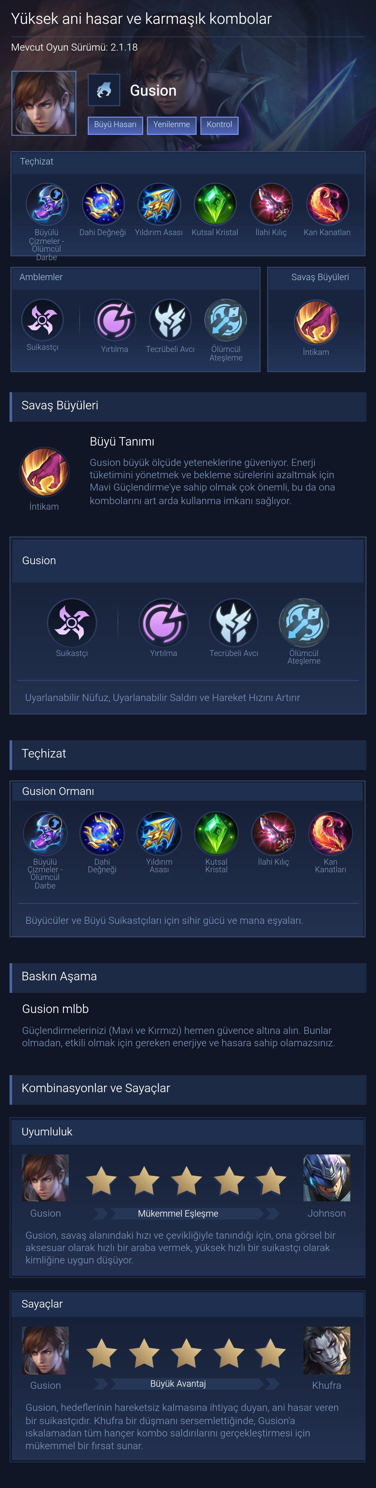 High burst damage and complex combos