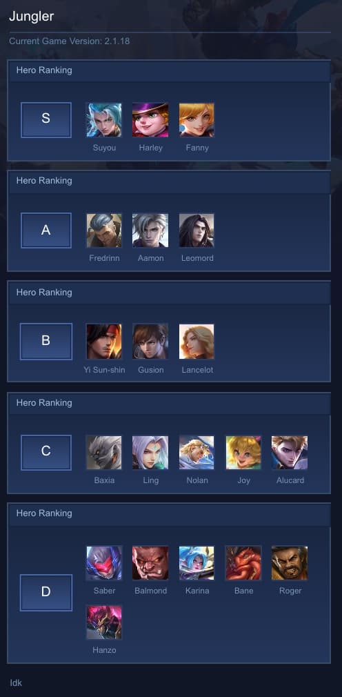 Jungler