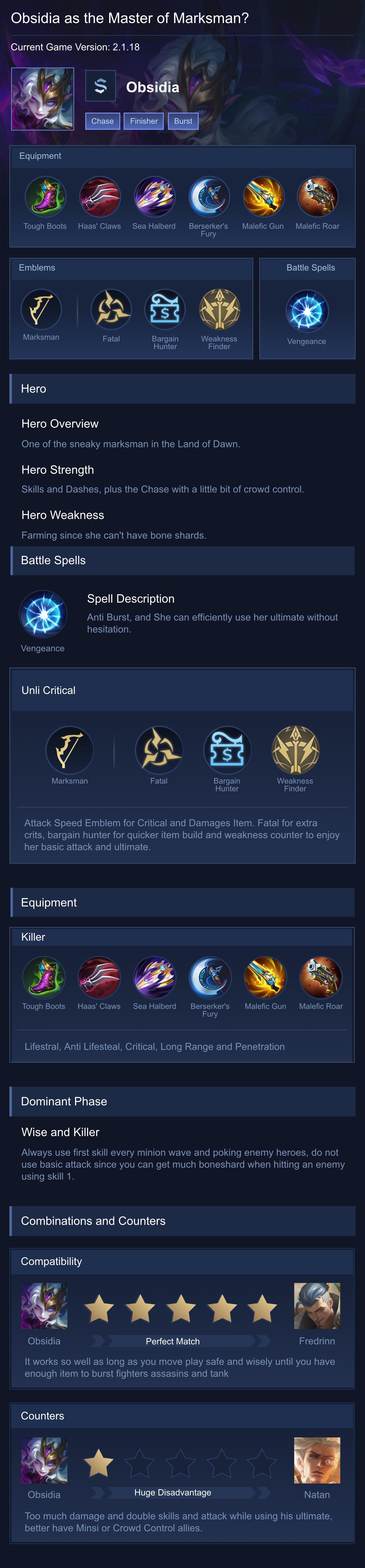 Obsidia as the Master of Marksman?