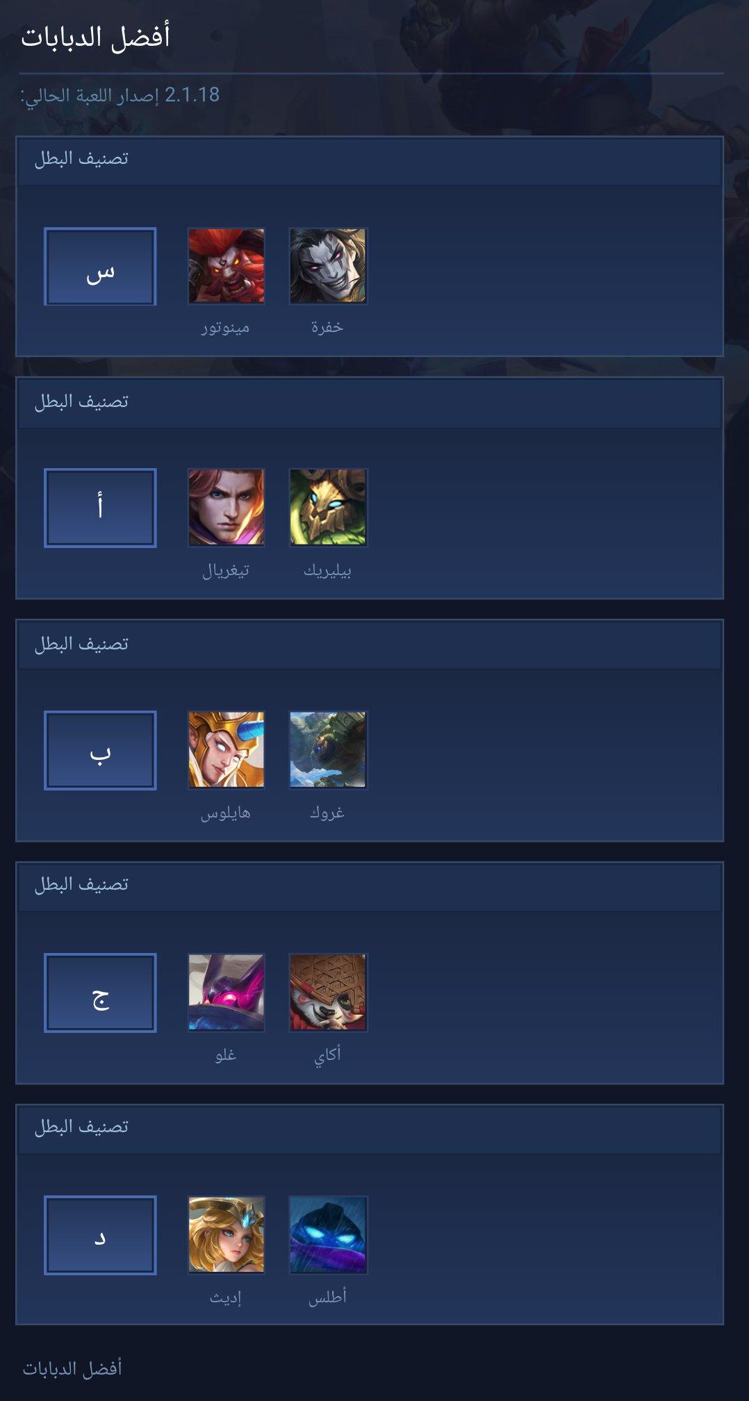 Best tanks
