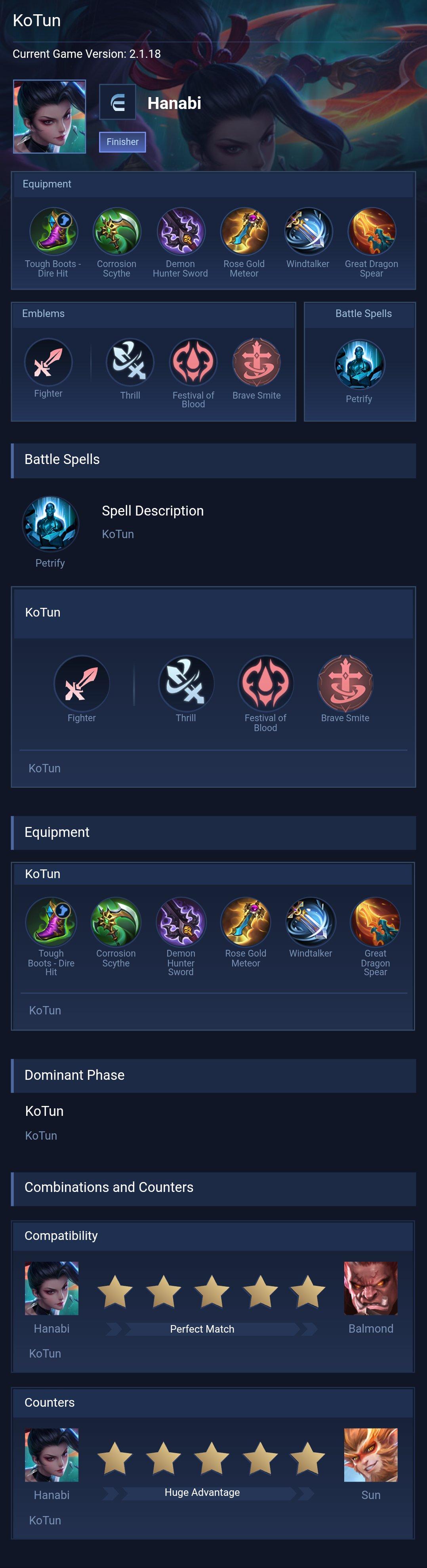 KoTun