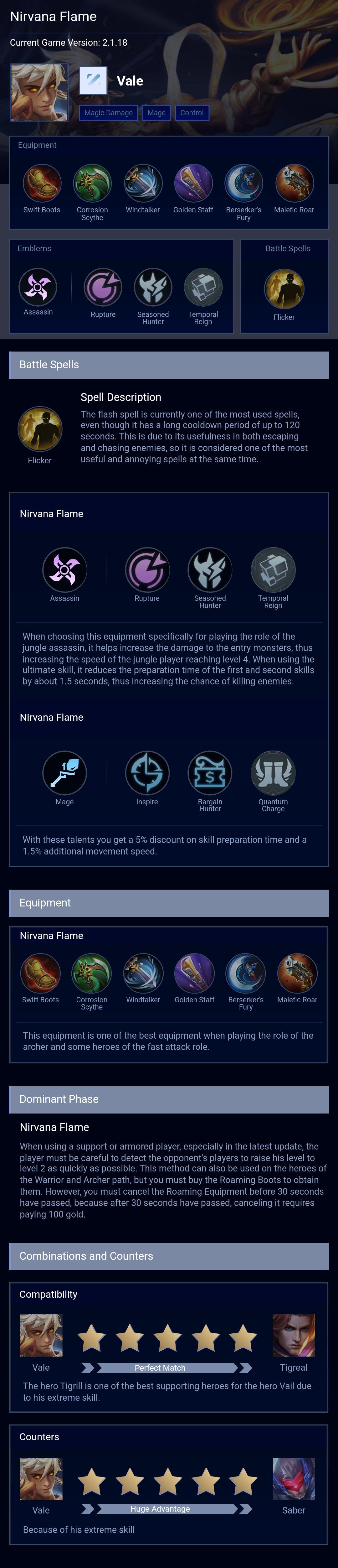 Nirvana Flame