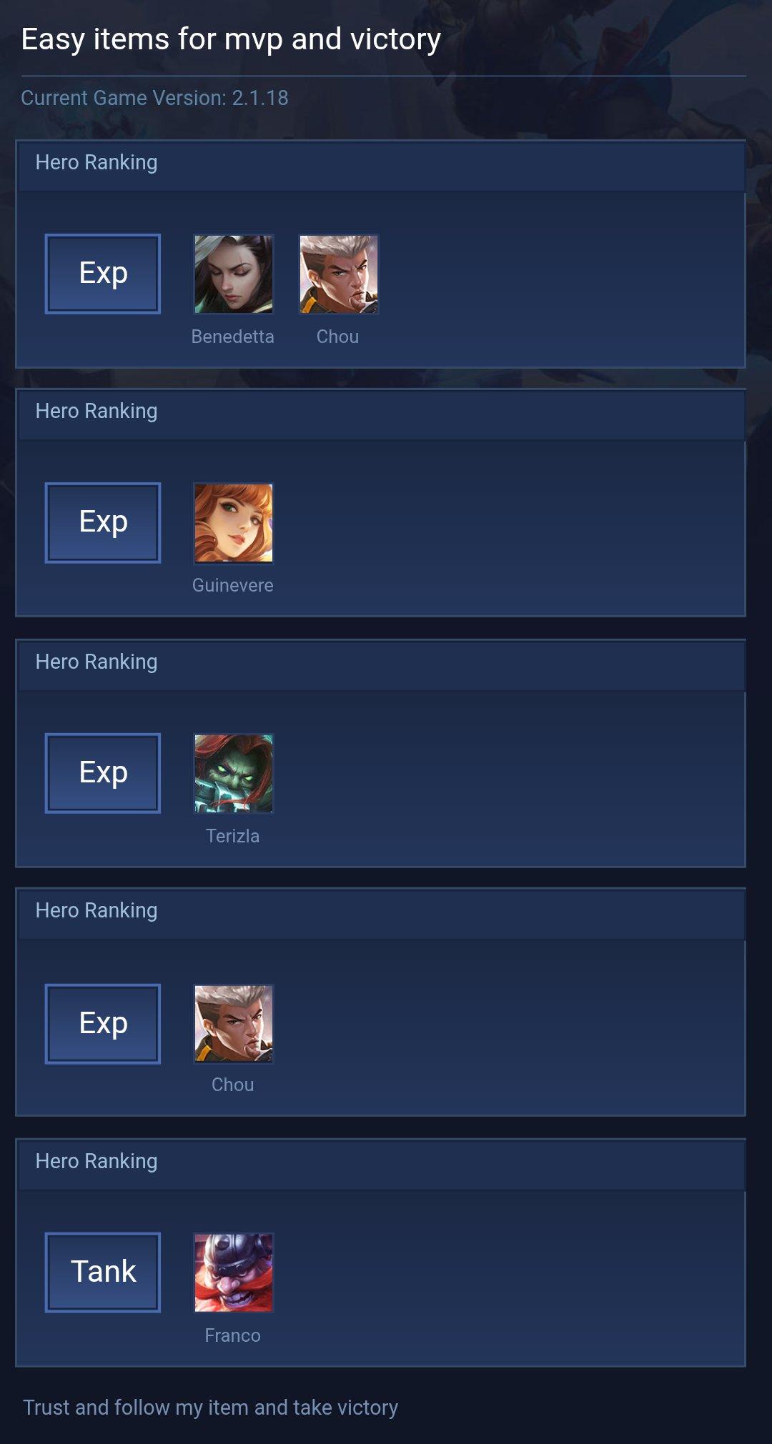 Easy items for mvp and victory