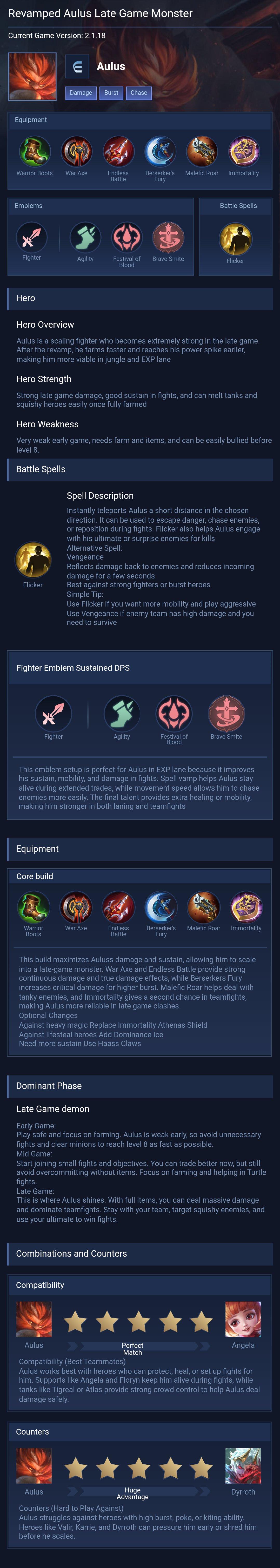 Revamped Aulus Late Game Monster