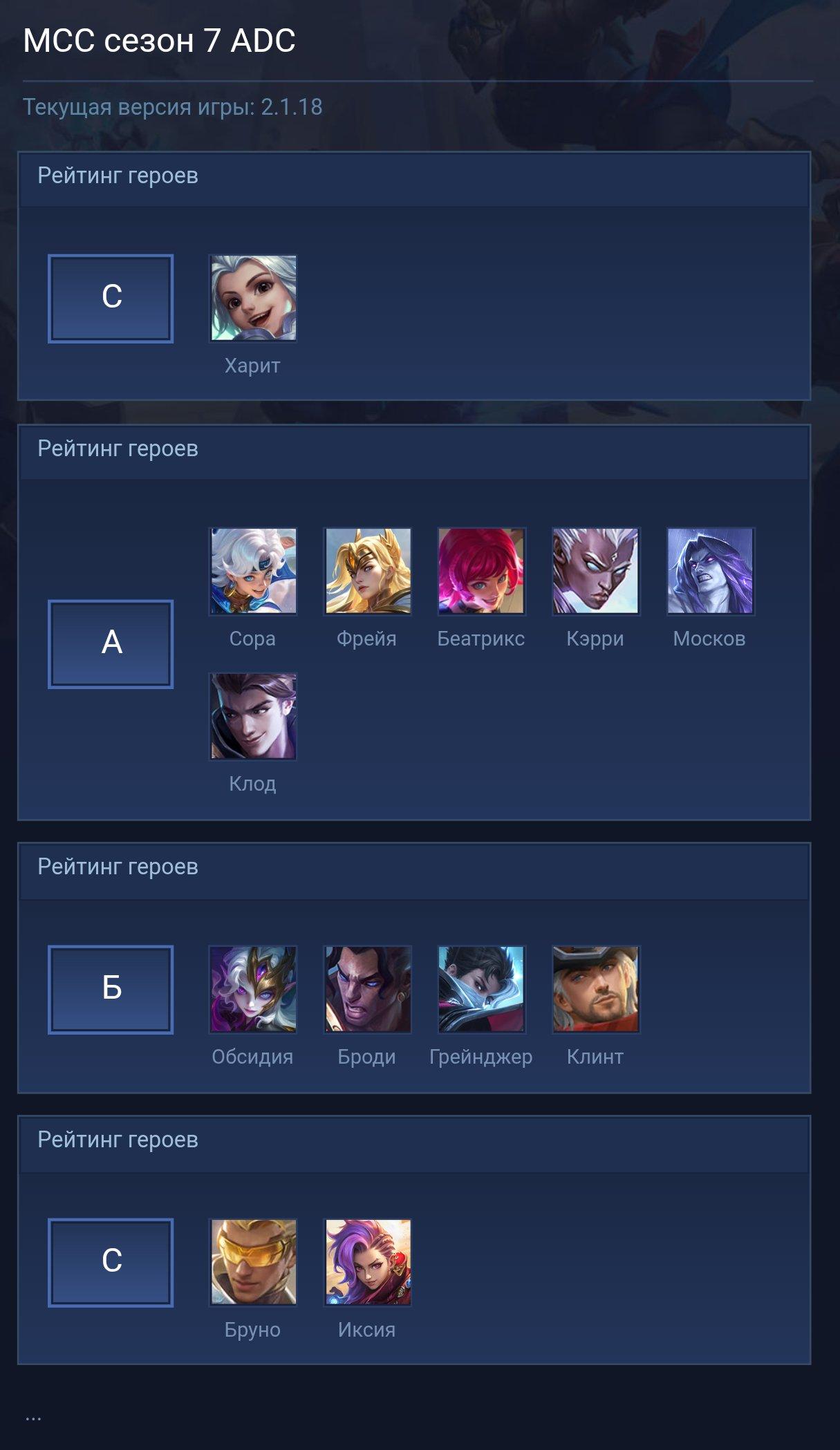 Mcc season 7 adc