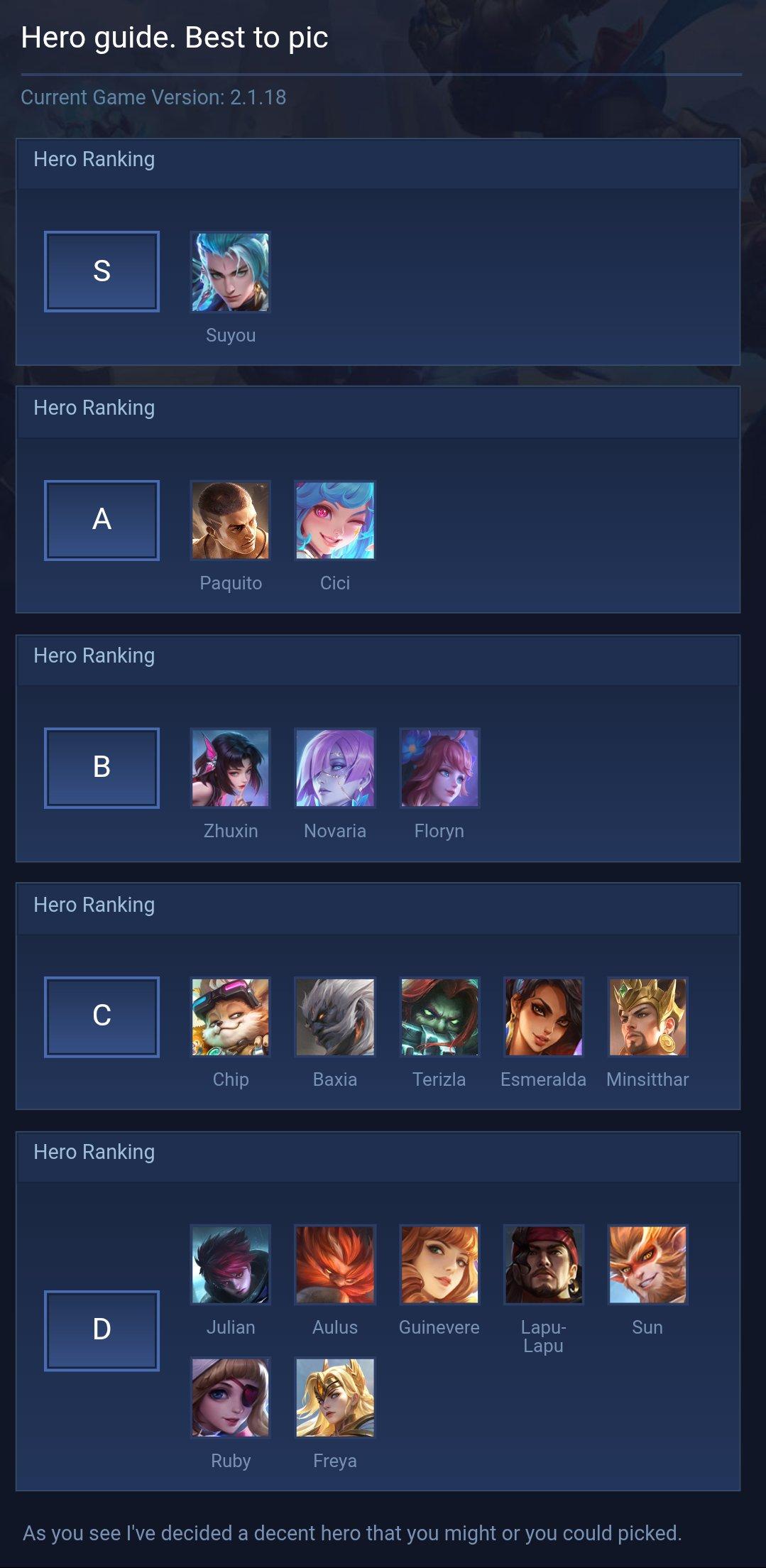 Hero guide. Best to pic