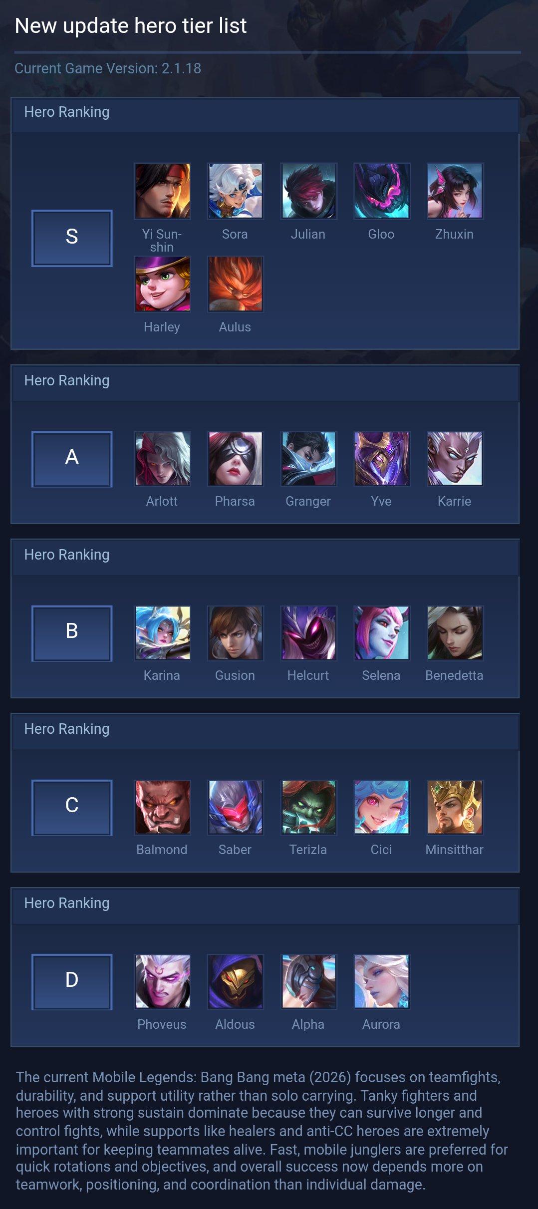 New update hero tier list