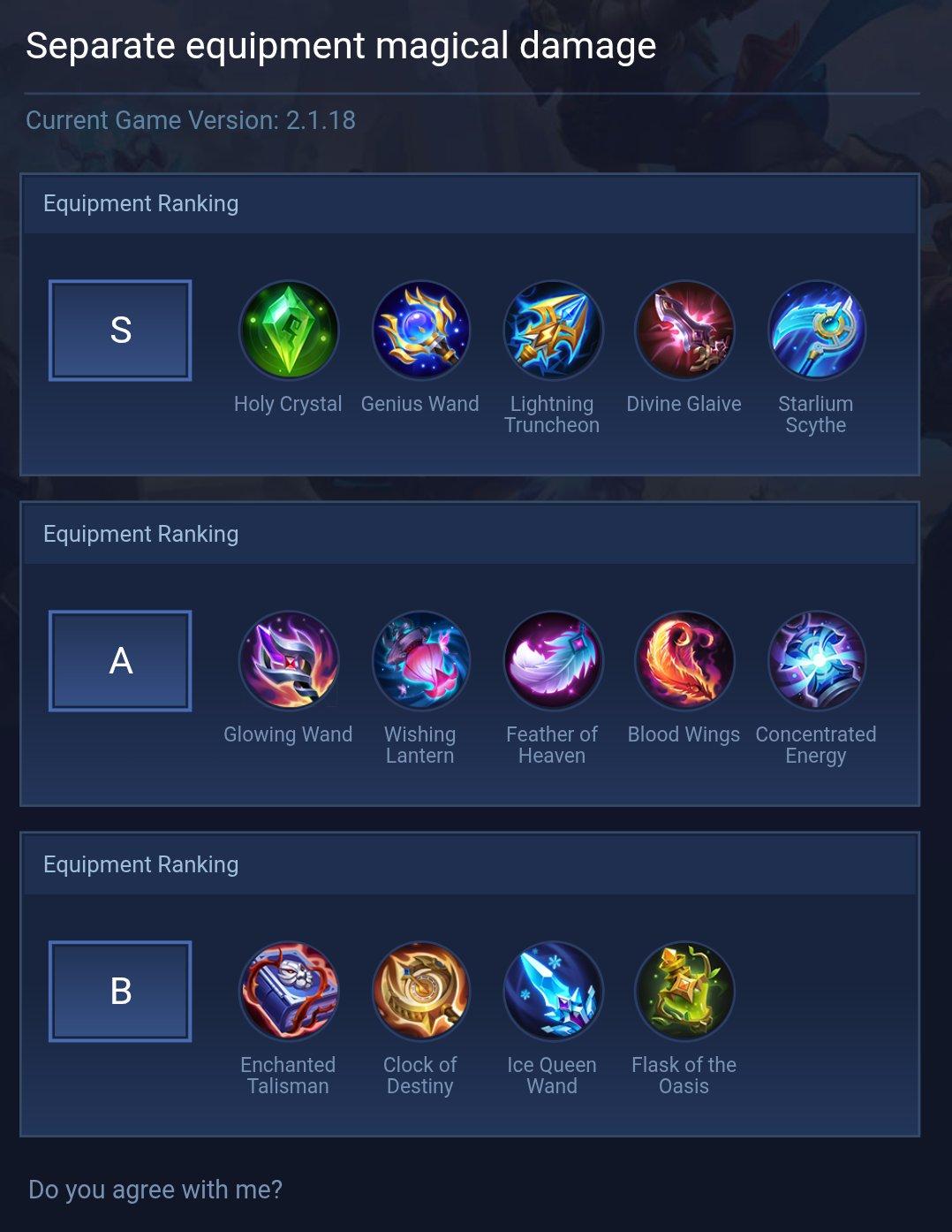 Separate equipment magical damage