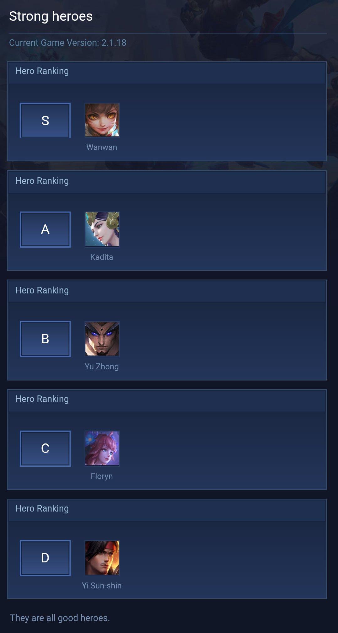 Strong heroes