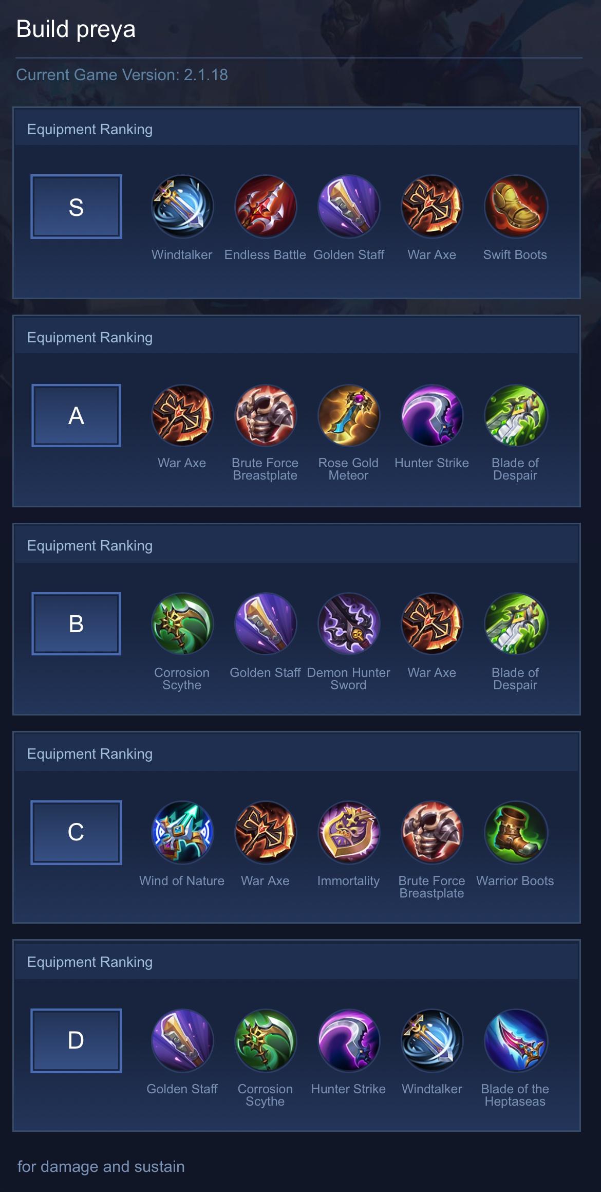 Build preya