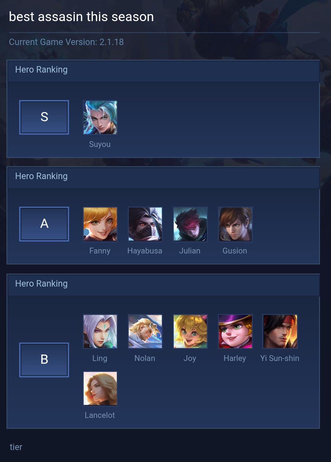best assasin this season