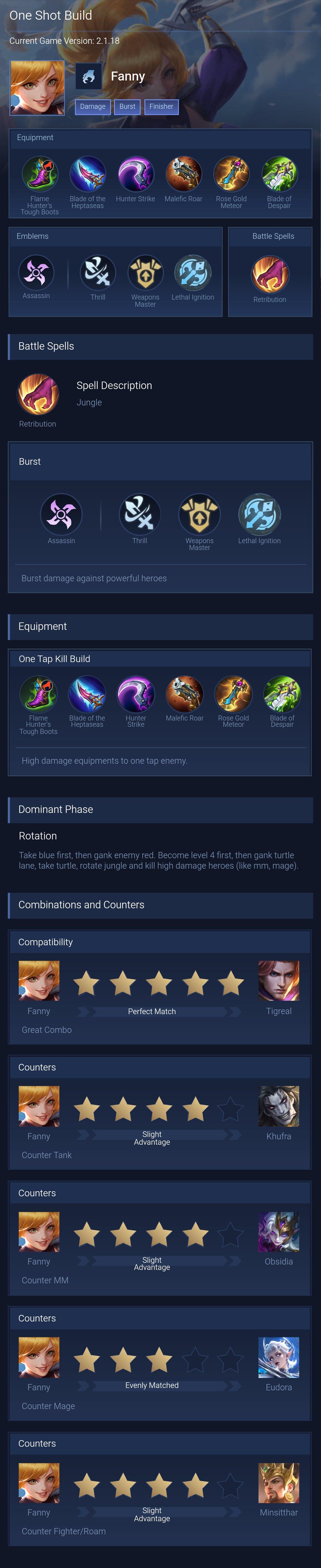 One Shot Build