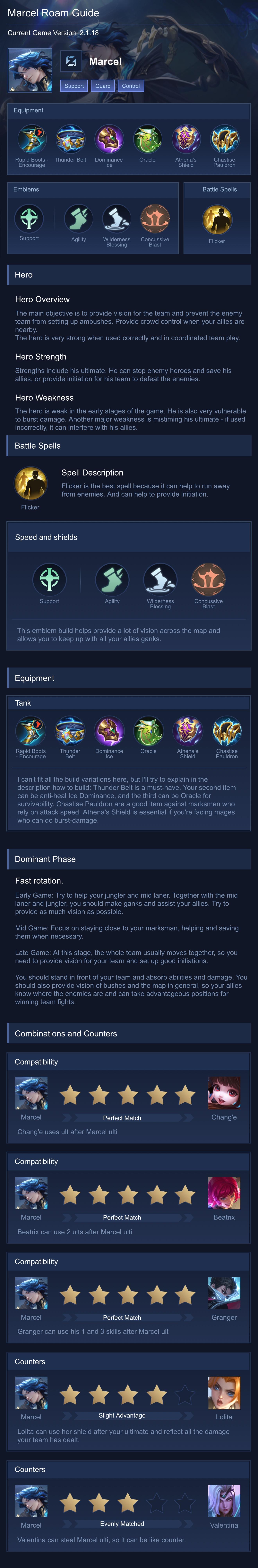 Marcel Roam Guide