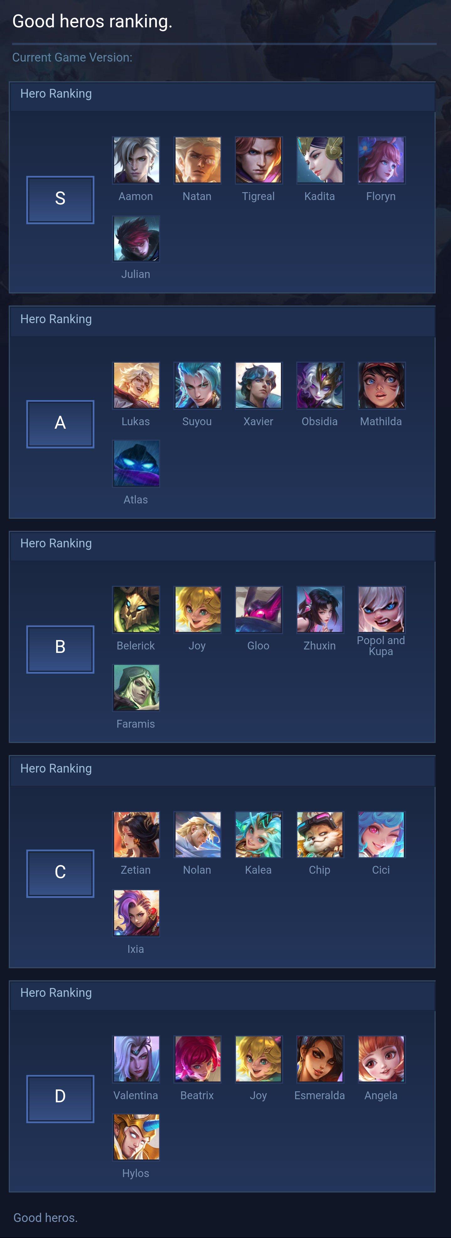 Good heros ranking.