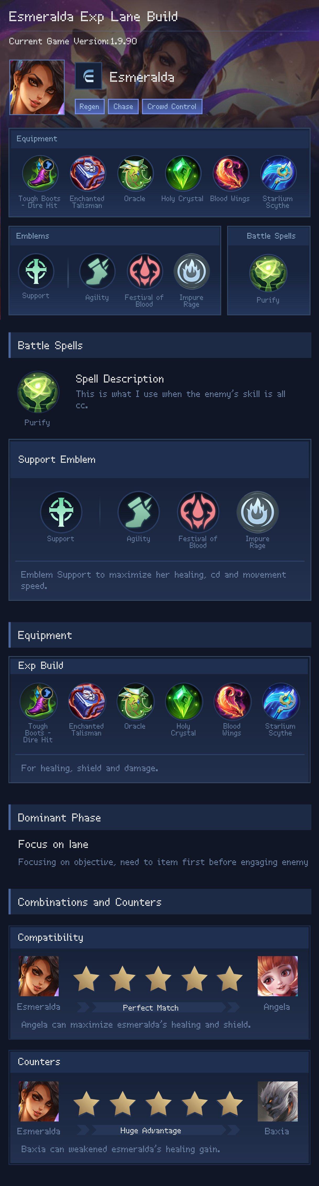 Esmeralda Exp Lane Build