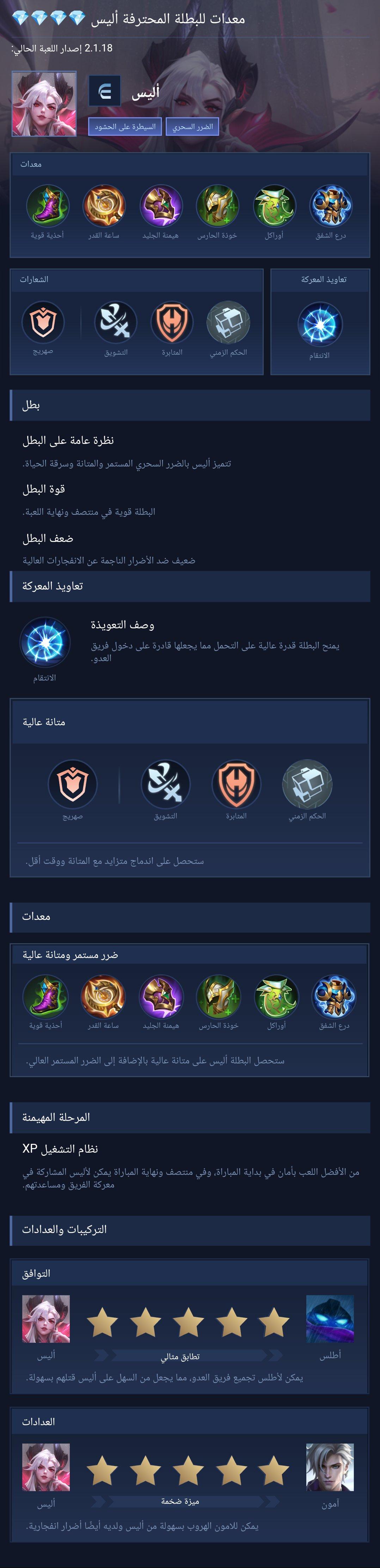 Equipment for the pro heroine Alice 💎💎💎💎