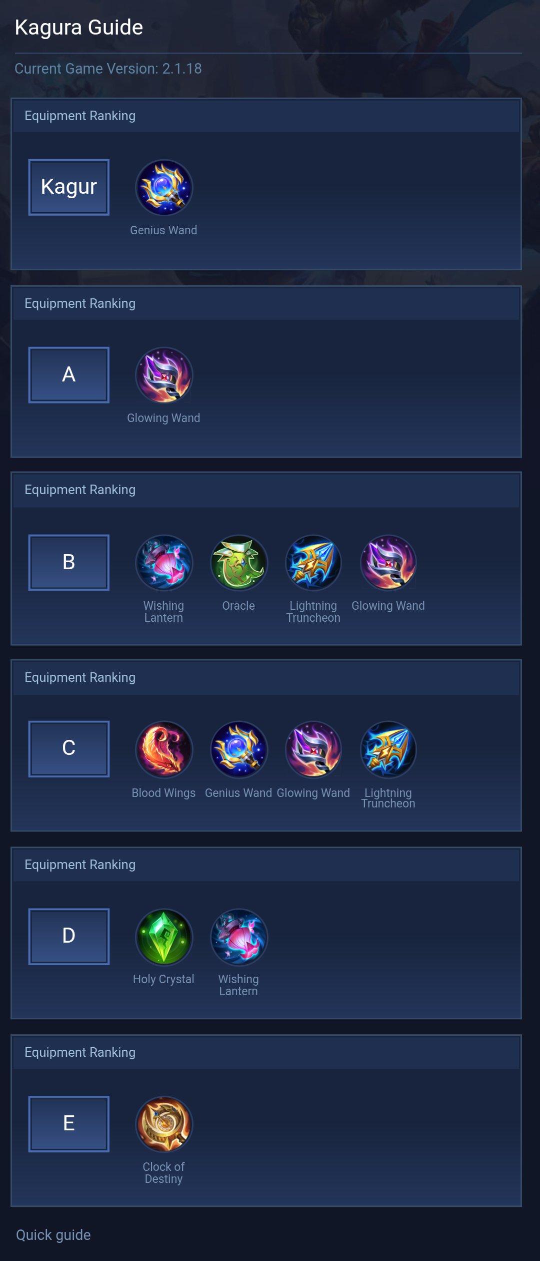 Kagura Guide
