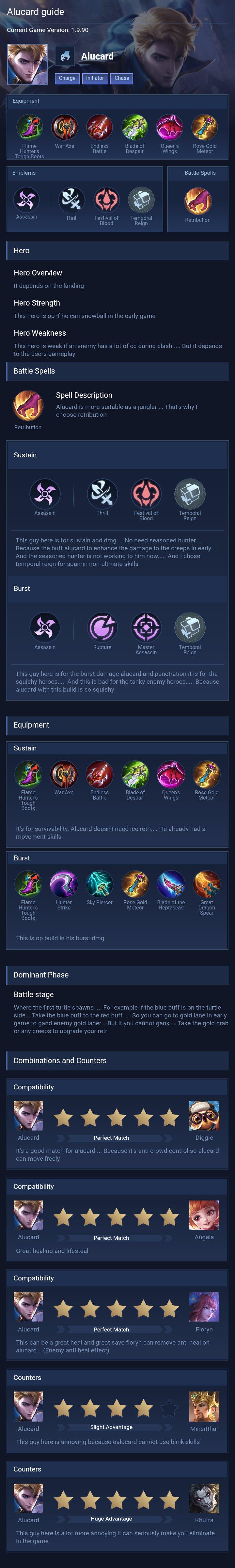 Alucard guide