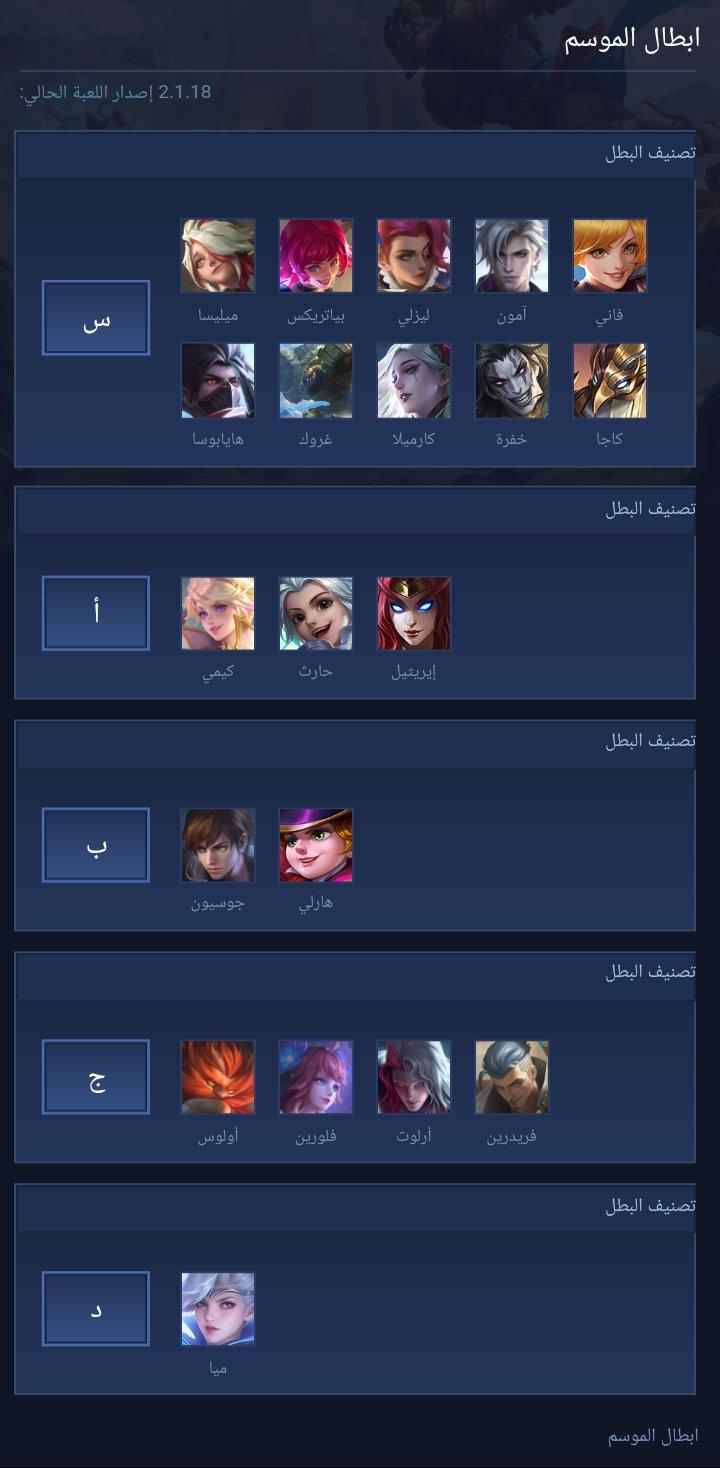 ابطال الموسم