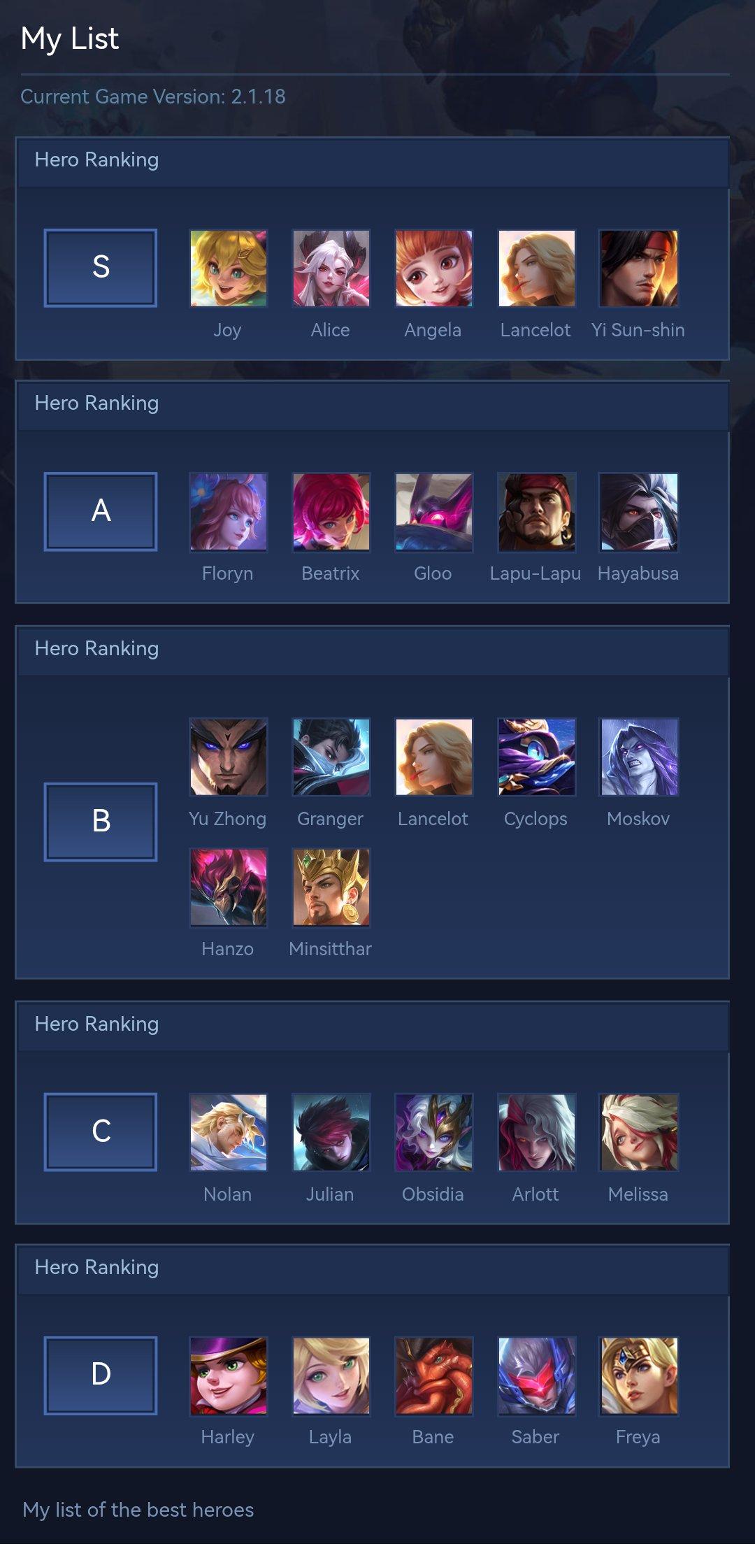 My List