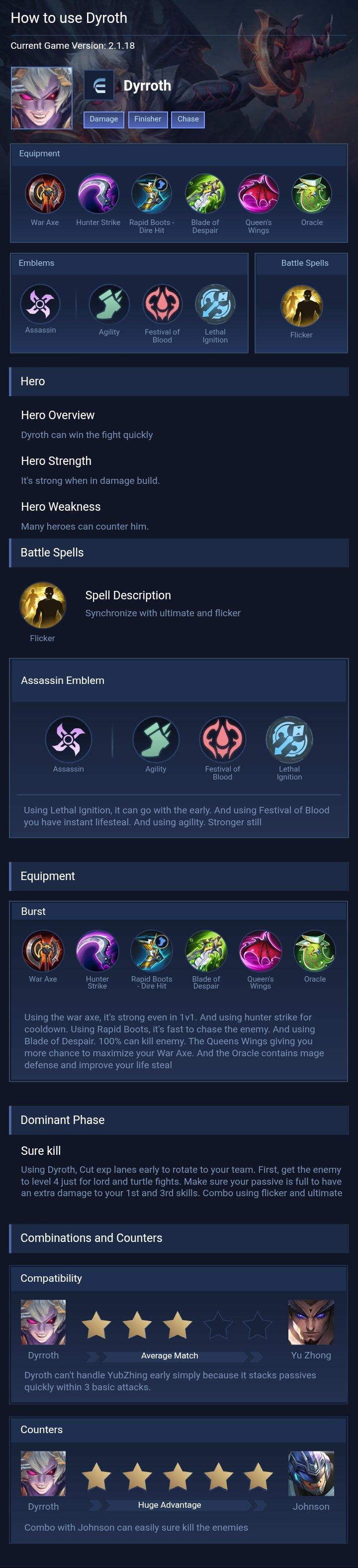 How to use Dyroth