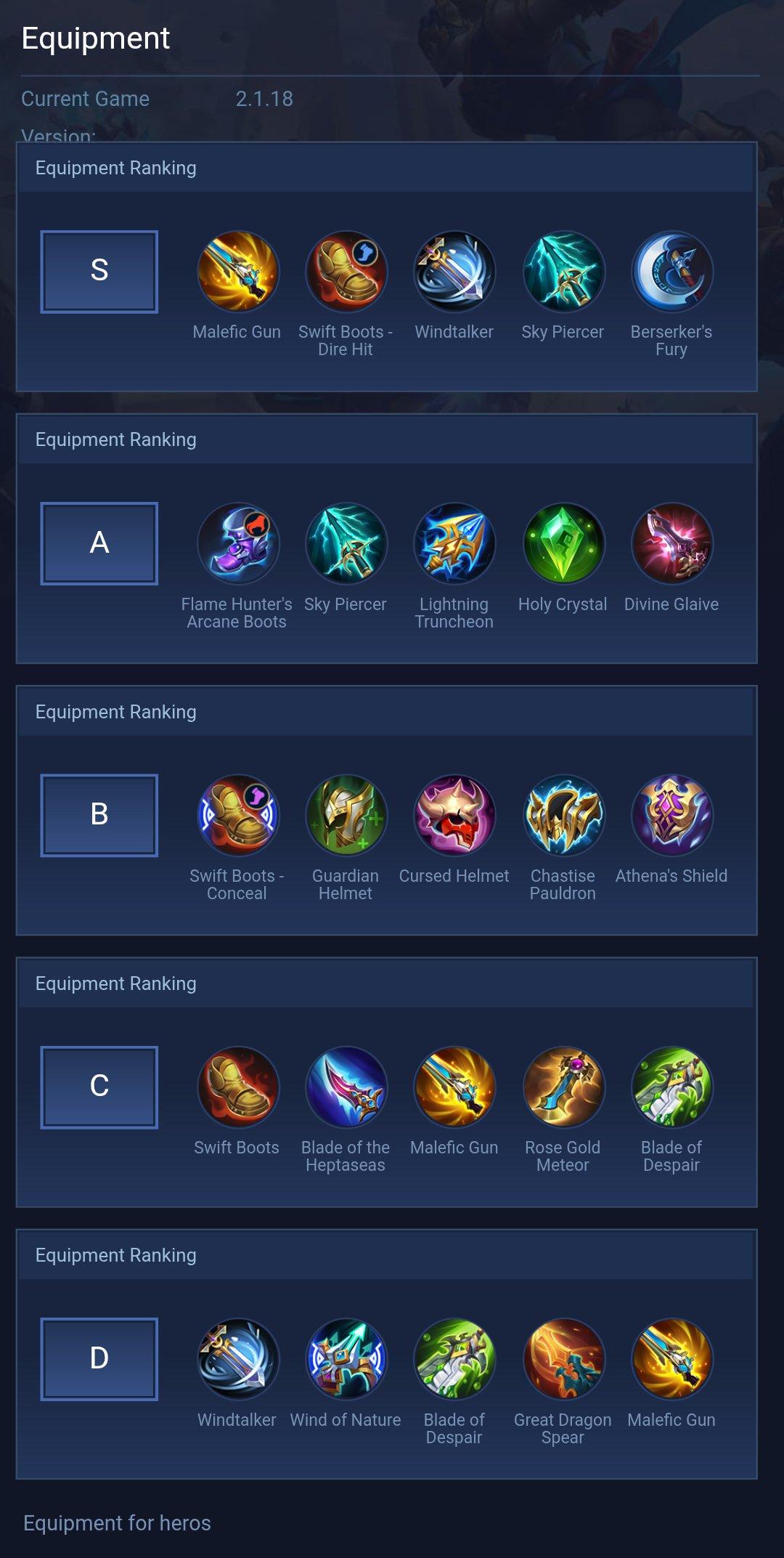 Equipment