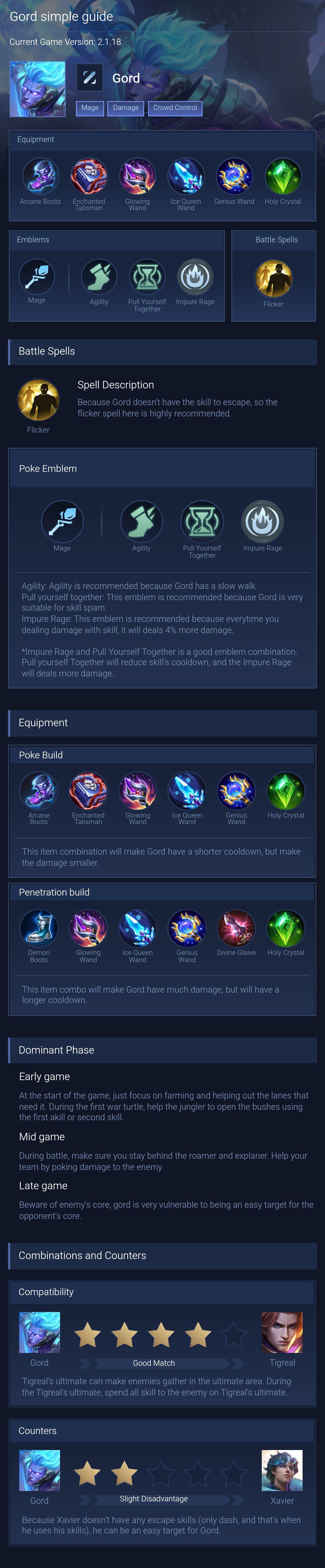 Gord simple guide