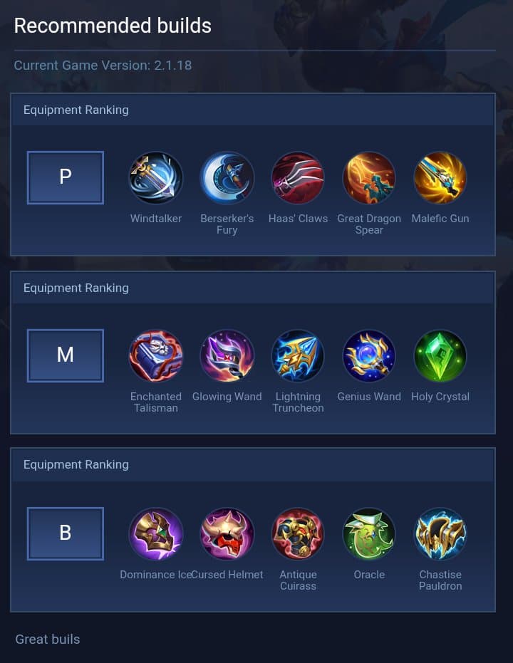 Recommended builds