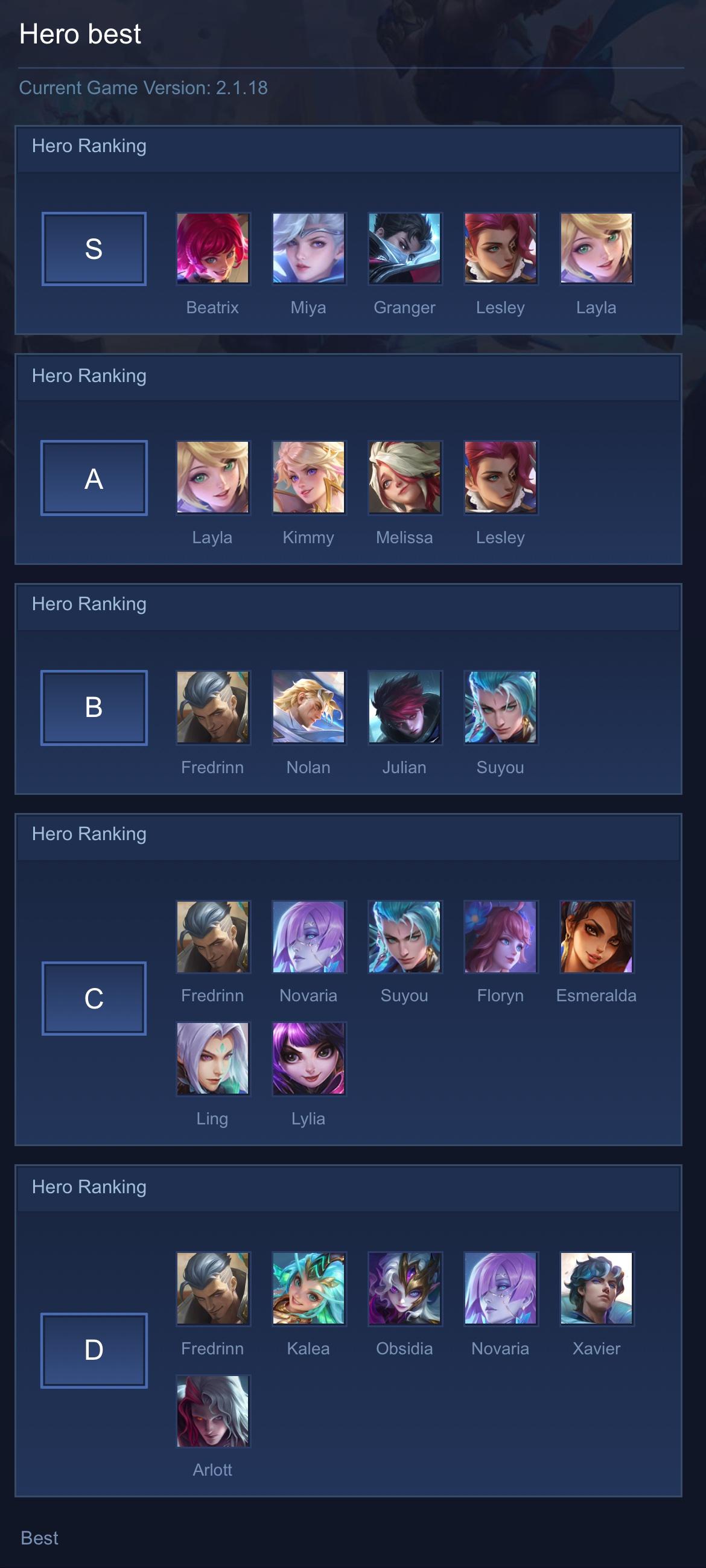 Hero best