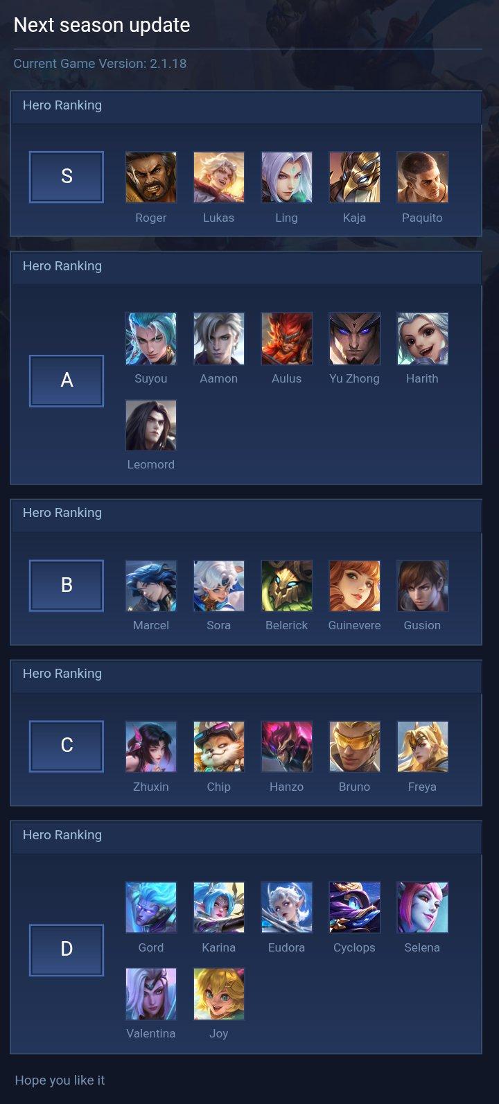 Next season update