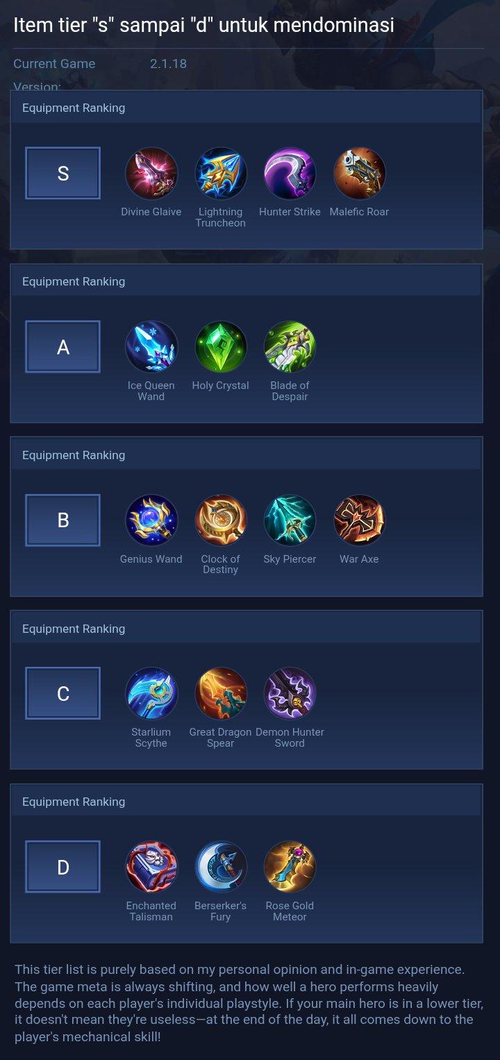 Item tier "s" sampai "d" untuk mendominasi