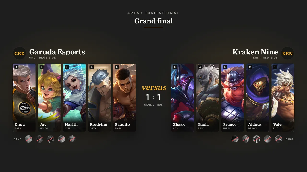 The hero showcase overlay: both line-ups after the draft as large portrait cards.